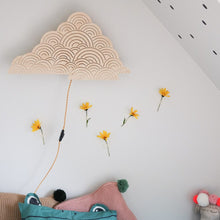 Įkelti vaizdą į galerijos rodinį, SIENINIS ŠVIESTUVAS „DEBESĖLIS"